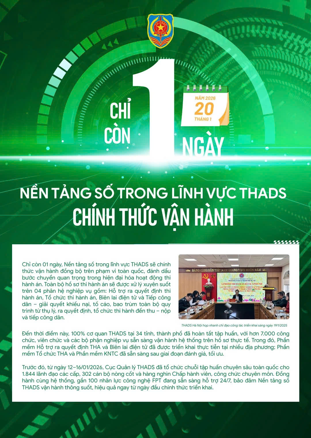 Inforgraphic: Nền tảng số trong lĩnh vực THADS chính thức vận hành