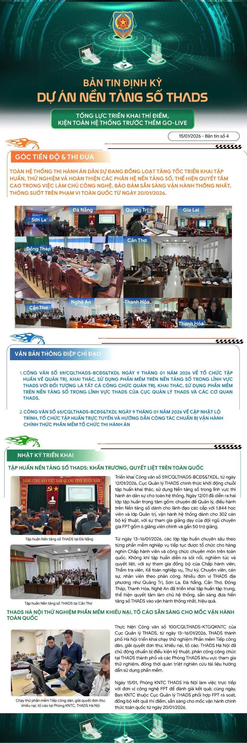 Inforgraphic: Bản tin định kỳ về Nền tảng số THADS tuần 4