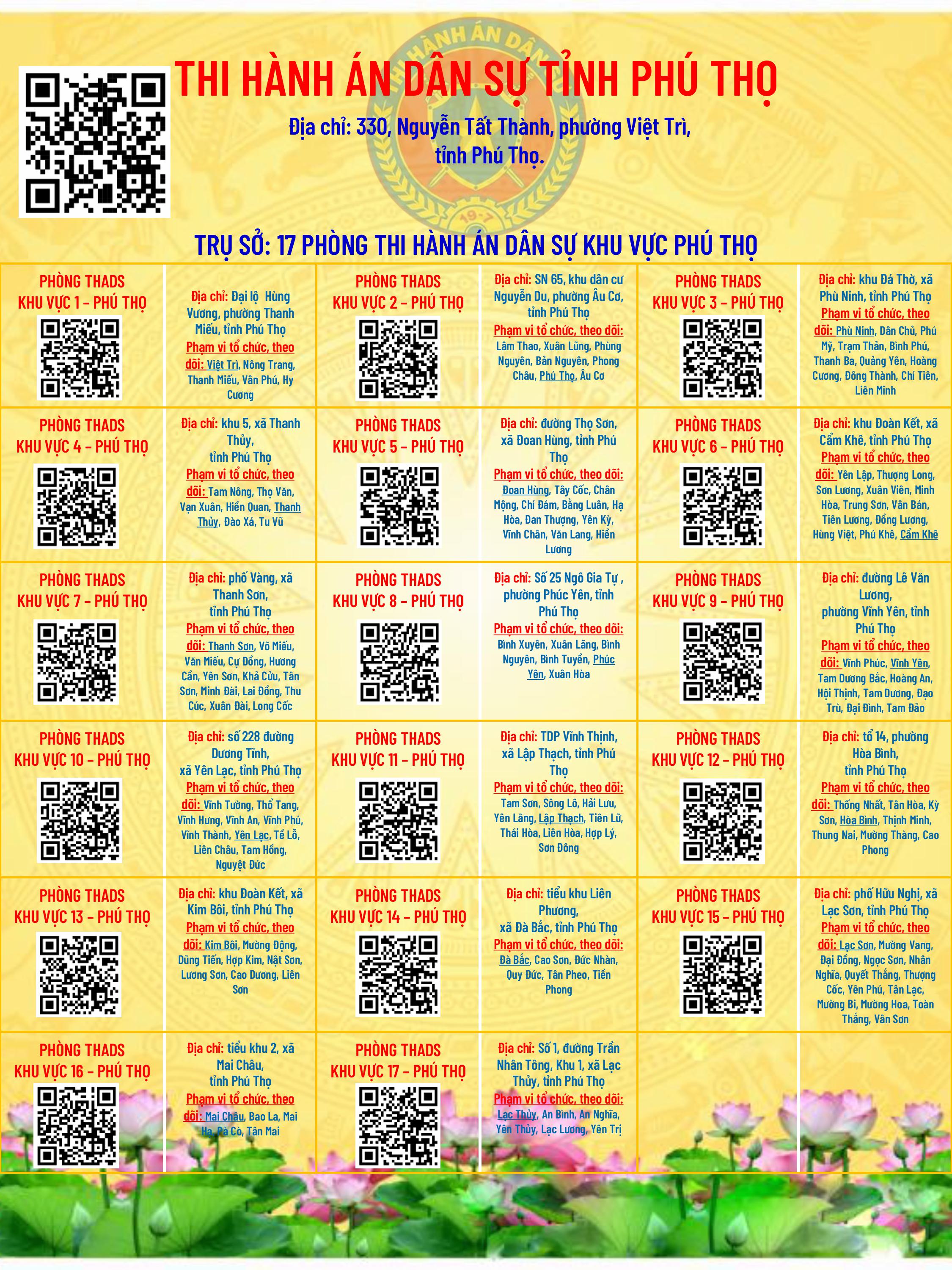 Đỗ Hùng - Thi hành án dân sự tỉnh Phú Thọ